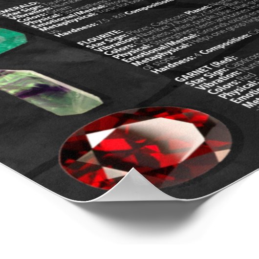 Kristal & Minerale Bewustkaart - Donker Poster (Hoek)