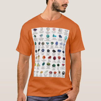 kristallen edelstenen identificatie Premium retro T-shirt