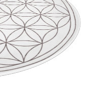 Kristalraster voor de vloerklep (V-rook) Snijplank (Hoek)