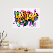 kristen poster (Keuken)