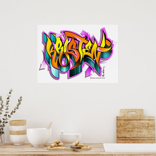 kristen poster (Keuken)