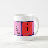 Kristi periodieke lijstnaam mok (Voorkant rechts)