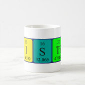 Kristin periodieke lijstnaam mok (Center)