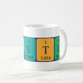 Kristin periodieke lijstnaam mok (Voorkant rechts)