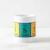 Kristin periodieke lijstnaam mok (Center)