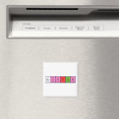 Kristinn periodieke lijstnaam magnet (Insitu (Vaatwasser))