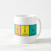 Kristinn periodieke lijstnaam mok (Voorkant rechts)