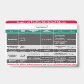 Kritieke medicijnen Snel Referentie Badge (Achterkant)