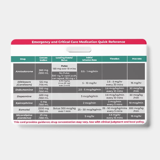 Kritieke medicijnen Snel Referentie Badge (Voorzijde)