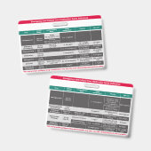 Kritieke medicijnen Snel Referentie Badge (Voor- en achterkant)