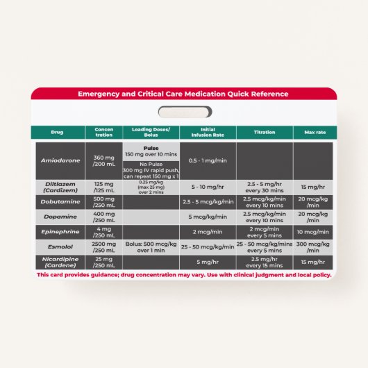 Kritieke medicijnen Snel Referentie Badge (Voorkant)