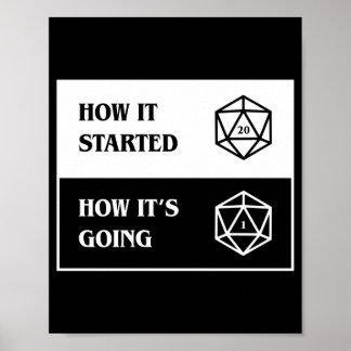 Kritische mislukking D20-staart Hoe het goed gaat Poster