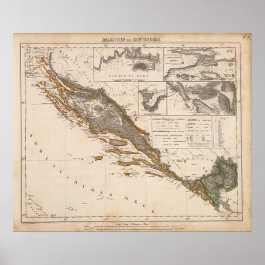 Kroatië Poster (Voorkant)