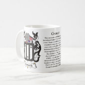 Kroatische gezinskabel van de Mok van wapens (Voorkant links)