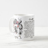 Kroatische gezinskolf van de Mok van wapens (Voorkant links)