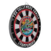 Krokodil in het Bullseye-meer Dartbord (Voorkant Links)