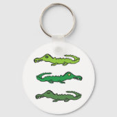 Krokodillen en Alligators Sleutelhanger (Achterkant)