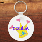 Kroon, sleutelketen cecilia sleutelhanger (Voorkant)