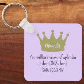 Kroonbijbelvers Christelijk geloofslicht Paarse Sleutelhanger (Voorkant)