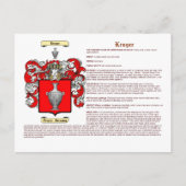 Kruger (betekenis) briefkaart (Voorkant)