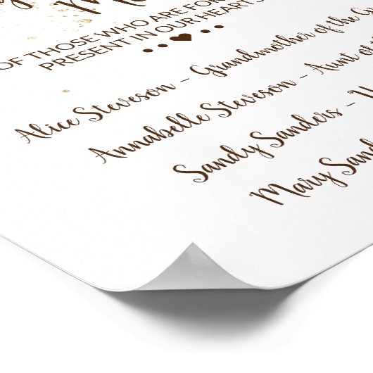 Kruiden- en groenboeket 'Ter nagedachtenis' trouwb Poster (Hoek)