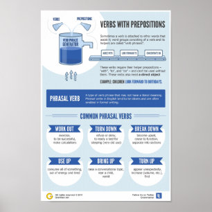 Kruiden en hun voorposities 101 poster