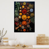 Kruiden en specerijen Keuken Wandkunst Poster (Keuken)