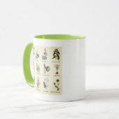 Kruiden en specerijen mok (Voorkant links)