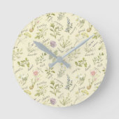 Kruiden en specerijen ronde klok (Voorkant)