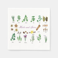 Kruiden en specerijen