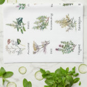 Kruiden en specerijen theedoek (Gevouwen)