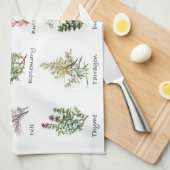 Kruiden en specerijen theedoek (Quarter Fold)