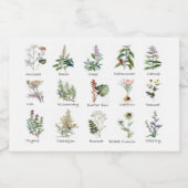 Kruiden en specerijen voedselcontainer etiket (Enkel label)