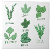 Kruiden Keramische Tegel Tegeltje (Voorkant)