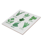 Kruiden Keramische Tegel Tegeltje (Zijkant)