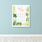 Kruiden Primer Canvas Print (Insitu (Houten vloer))