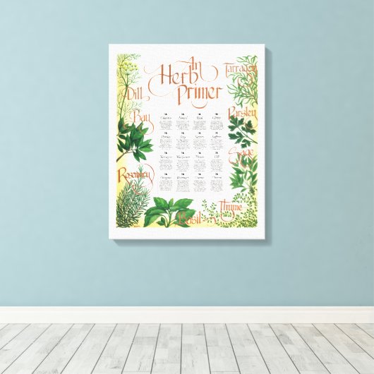 Kruiden Primer Canvas Print (Insitu (Houten vloer))