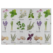 Kruiden Snijplank (Voorkant)