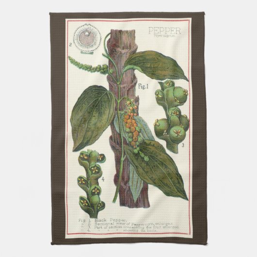  kruiden specerijen, zwart Plant Theedoek (Verticaal)