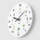 Kruiden Waterverf Keuken Tuin Groene specerijen Ti Grote Klok (Hoek)