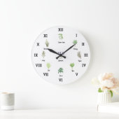 Kruiden Waterverf Keuken Tuin Groene specerijen Ti Grote Klok (Huis)