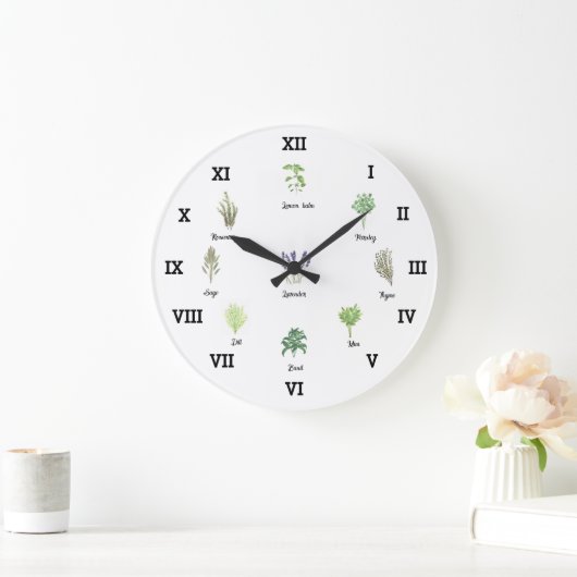 Kruiden Waterverf Keuken Tuin Groene specerijen Ti Grote Klok (Huis)