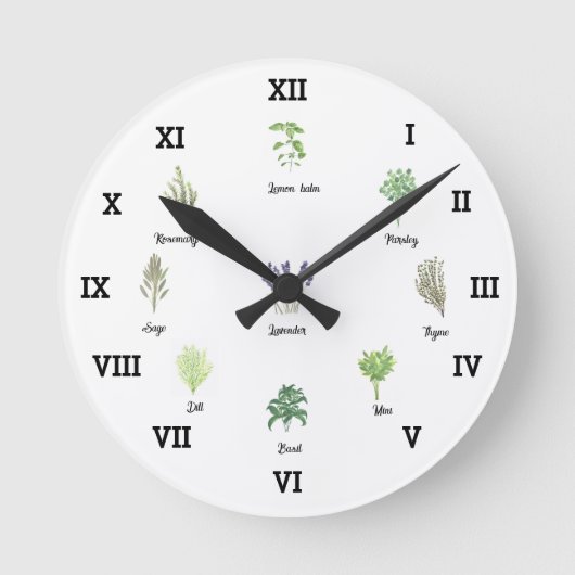 Kruiden Waterverf Keuken Tuin Groene specerijen Ti Ronde Klok (Voorkant)