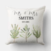 Kruiden Waterverf Sage  Botanisch Buitenkussen (Voorkant)