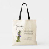 Kruidenapotheek: Rosemary | Botanische Canvas tas (Achterkant)