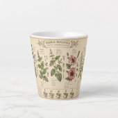 Kruidenmok – latte mok (Voorkant)