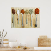 Kruidenposter Prints (Keuken)