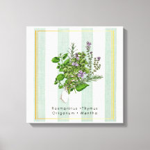 Kruidentuinmengsel met botanische kunst voor de ke