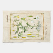 kruidenventilator Botanisch Theedoek (Horizontaal)