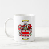 kruipen koffiemok (Links)